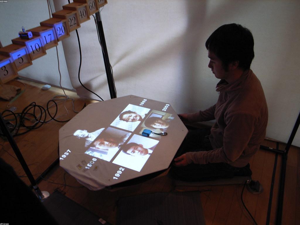 ព្រឹត្តិការណ៍និងព្រលឹង៖ ការយល់ដឹងអំពីអត្ថន័យនៃព្រឹត្តិការណ៍នានា